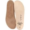 Finn Comfort Finnamic Soft Insole